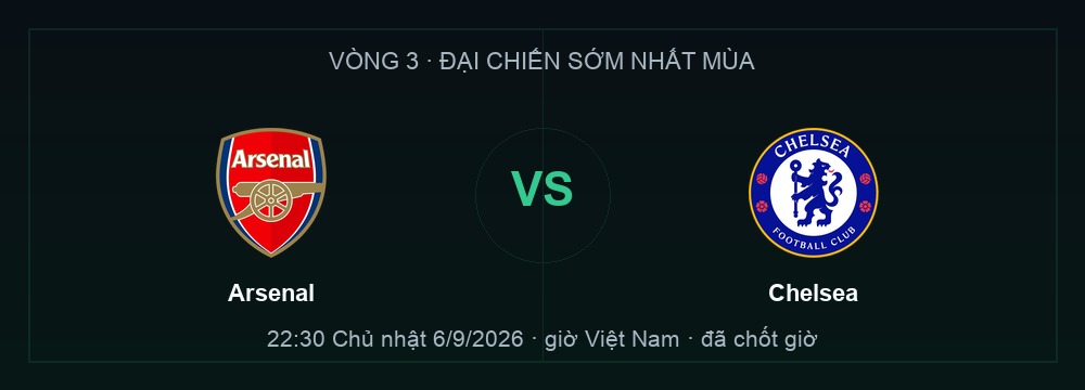 Arsenal gặp Chelsea vòng 3, trận đại chiến sớm nhất mùa 2026/27, 22h30 ngày 6/9/2026