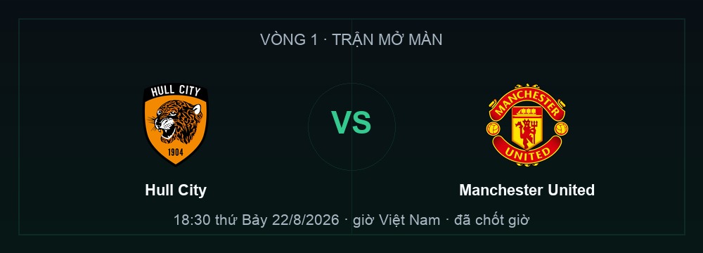 Hull City gặp Manchester United vòng 1 Ngoại hạng Anh 2026/27, 18h30 ngày 22/8/2026 giờ Việt Nam