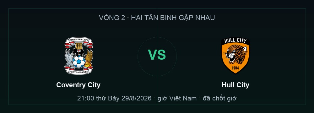 Coventry City gặp Hull City vòng 2 Ngoại hạng Anh 2026/27, 21h00 ngày 29/8/2026 giờ Việt Nam
